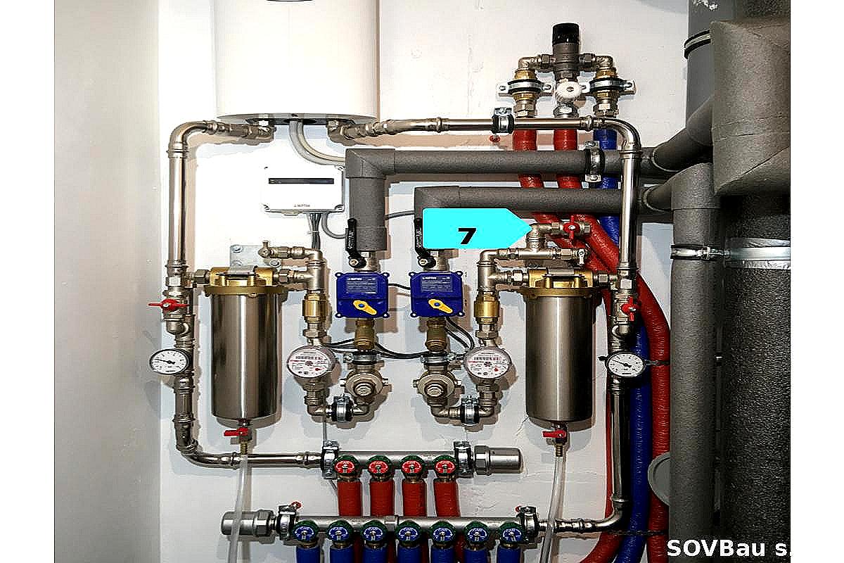 Water Treatment Installation